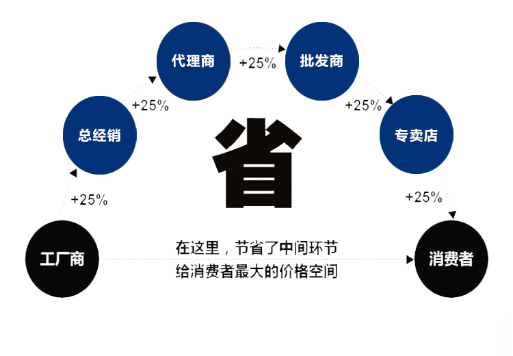 昊恒电子手轮5(图3)