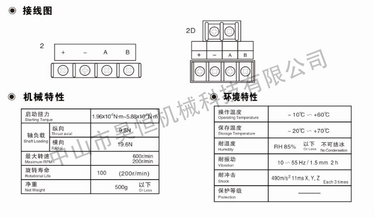 内密控脉冲(图8)