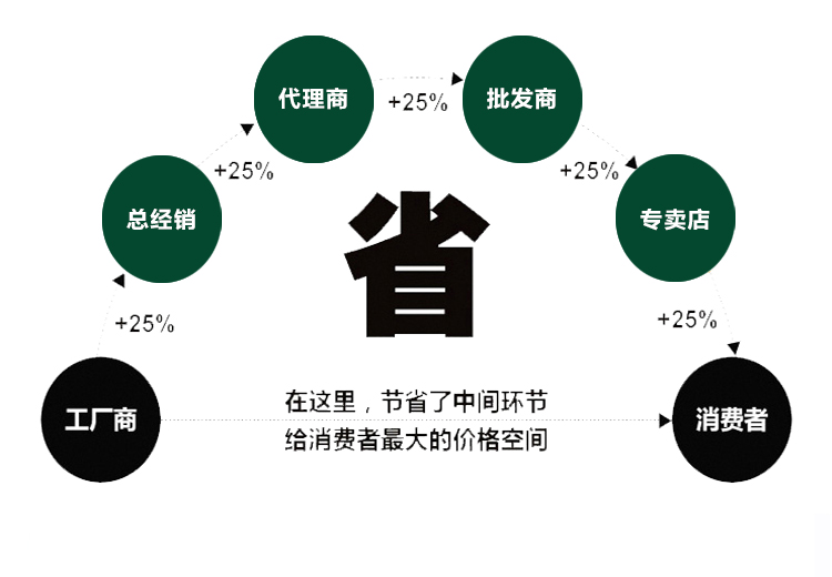 原装东侧RE45T脉冲(图3)