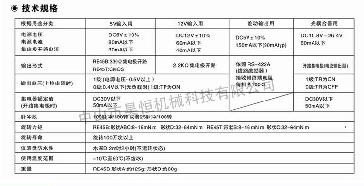 原装东侧RE45T脉冲(图8)