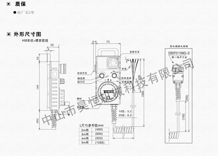 东侧HM系列9轴(图6)