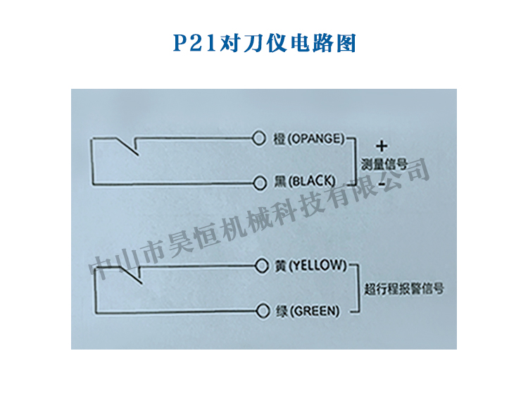 P21对刀仪(图4)