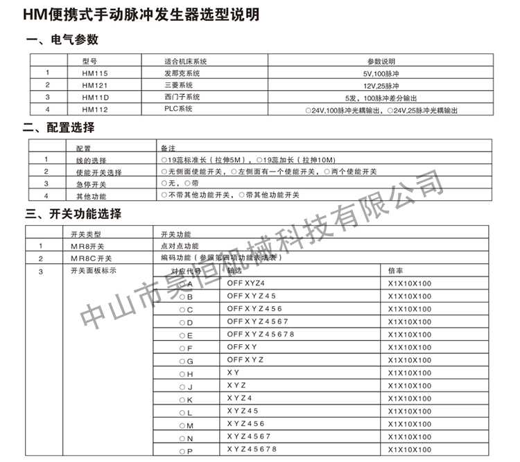 永进机电子手轮3(图6)