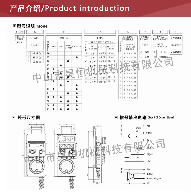 永进机电子手轮1(图4)