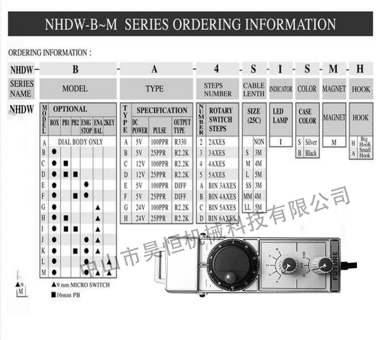 NHDW电子手轮(图5)