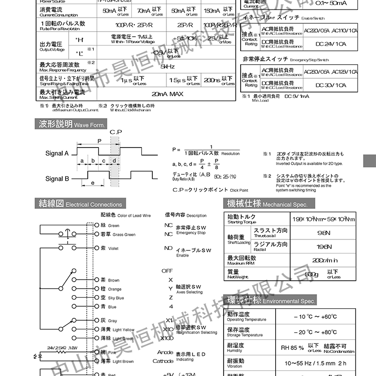 内密控手轮带启动(图7)