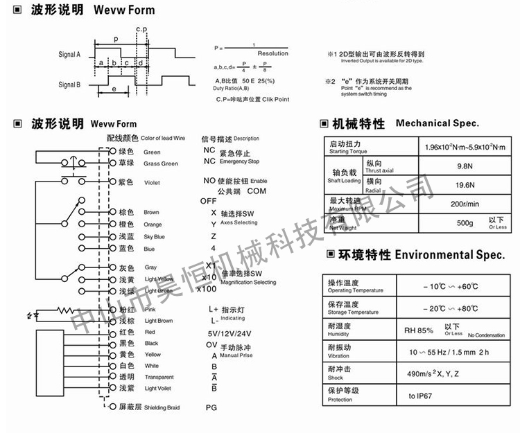 内密控手轮不带启动2(图6)