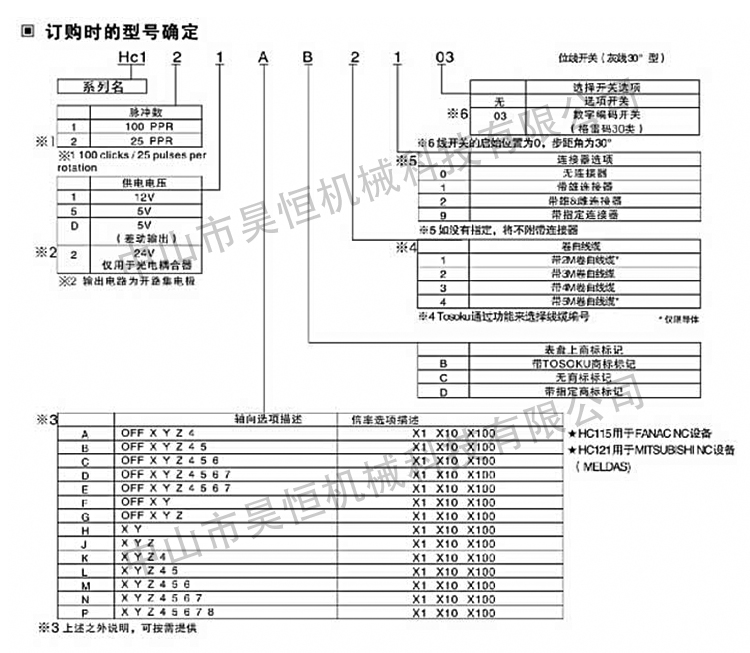 380(图7)