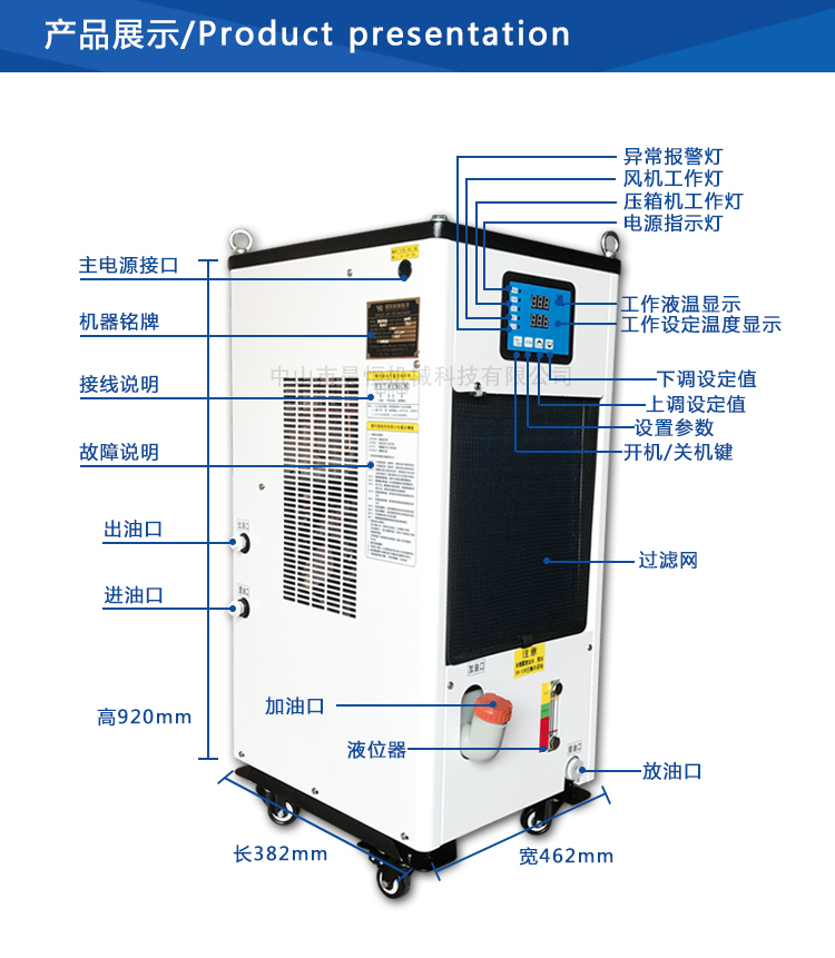 水冷机1(图5)