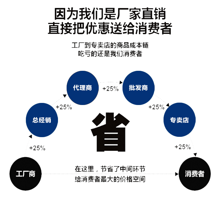 北京精雕对刀仪(图3)