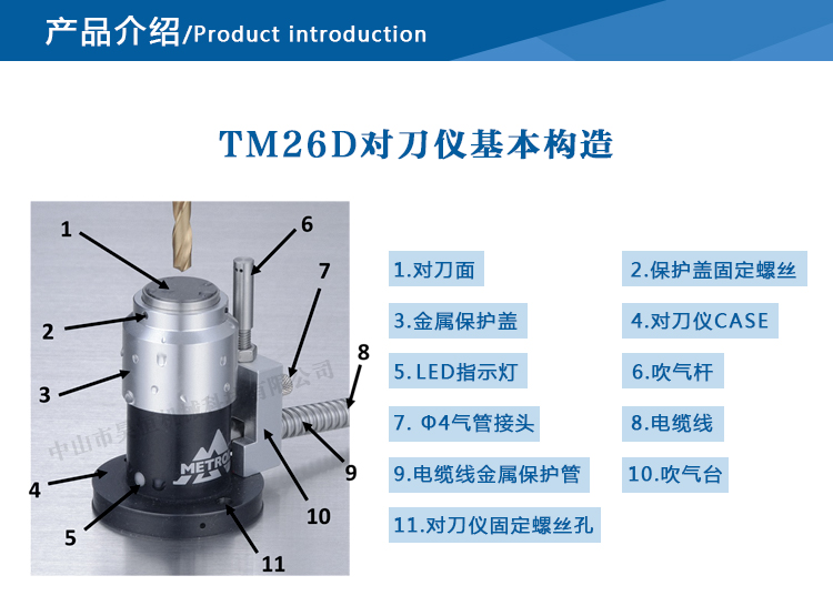 TM26D(图3)